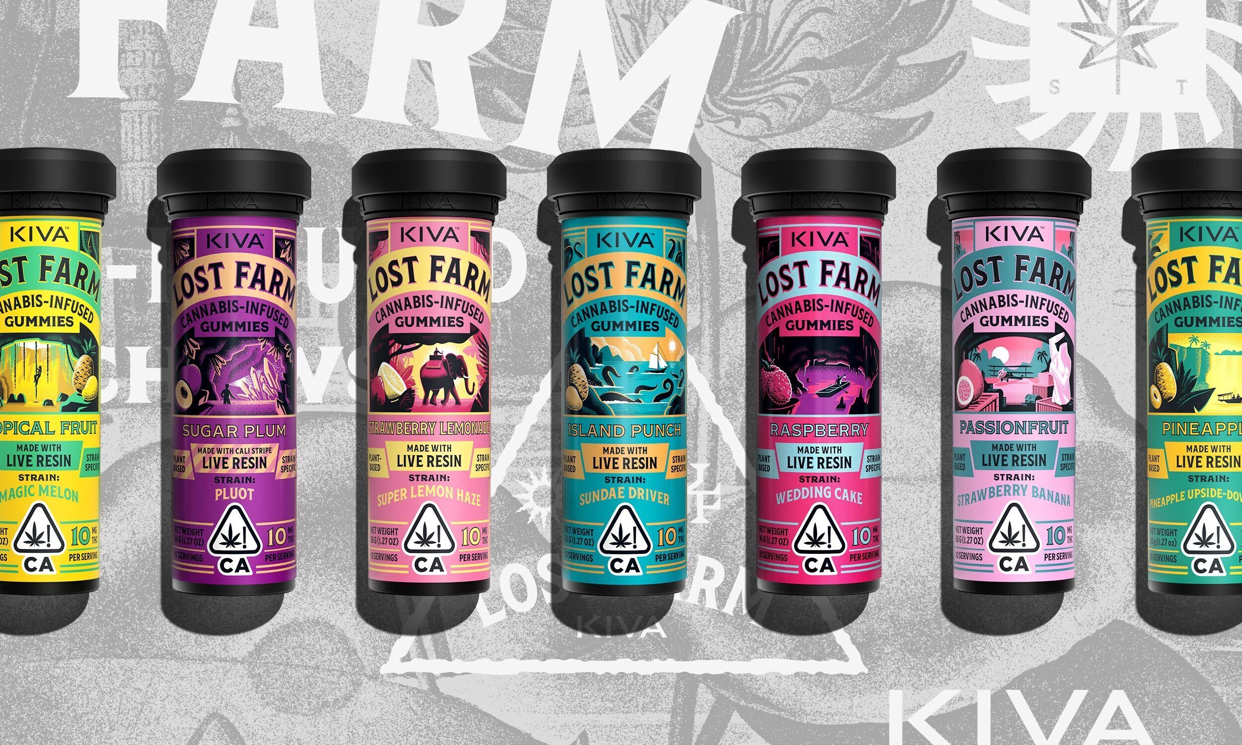 lost farm edibles
